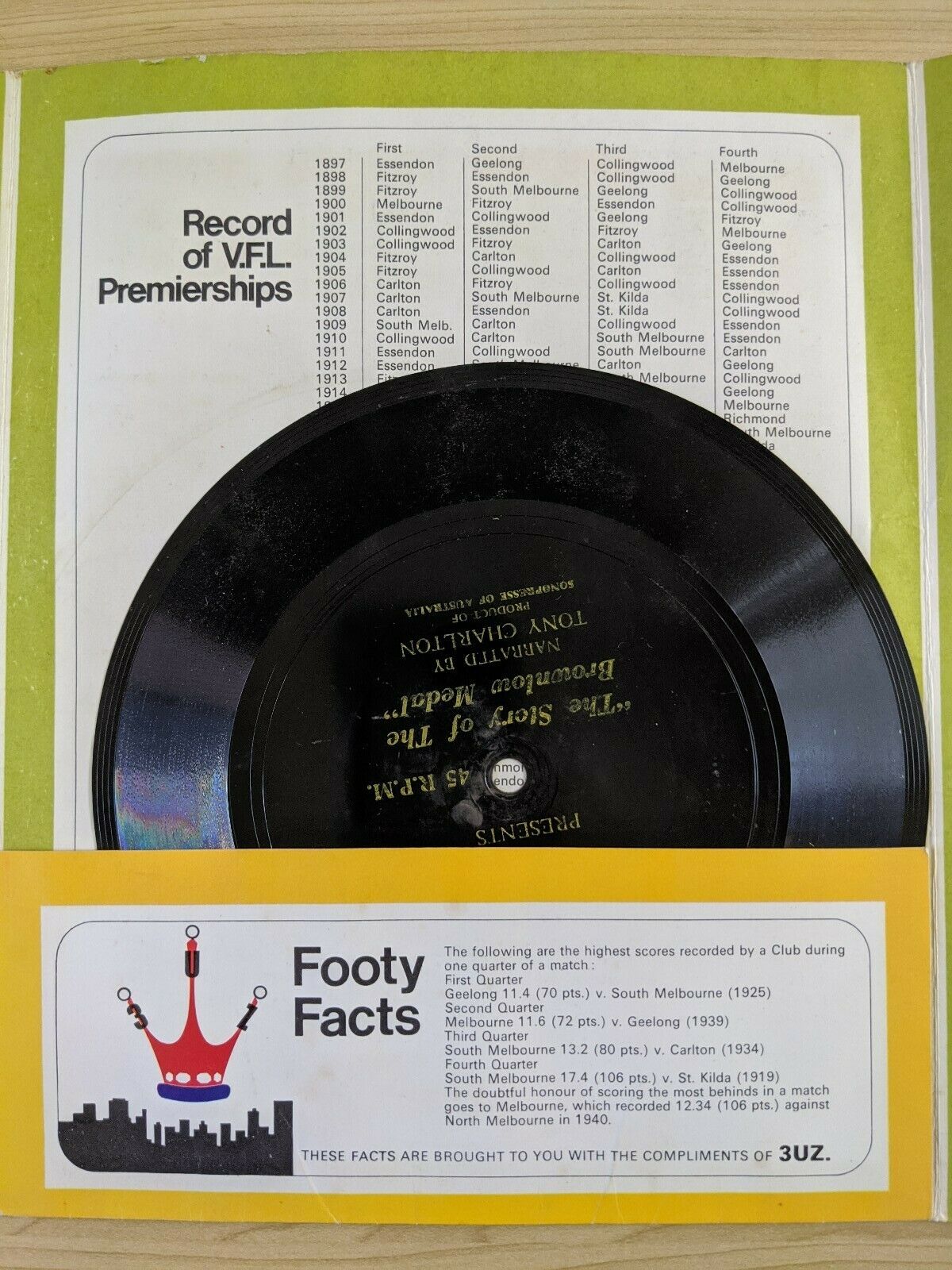 VFL 1968 Champions Ampol Petrol Bob Skilton 45rpm Record South Melbourne Hand Signed - Image 4