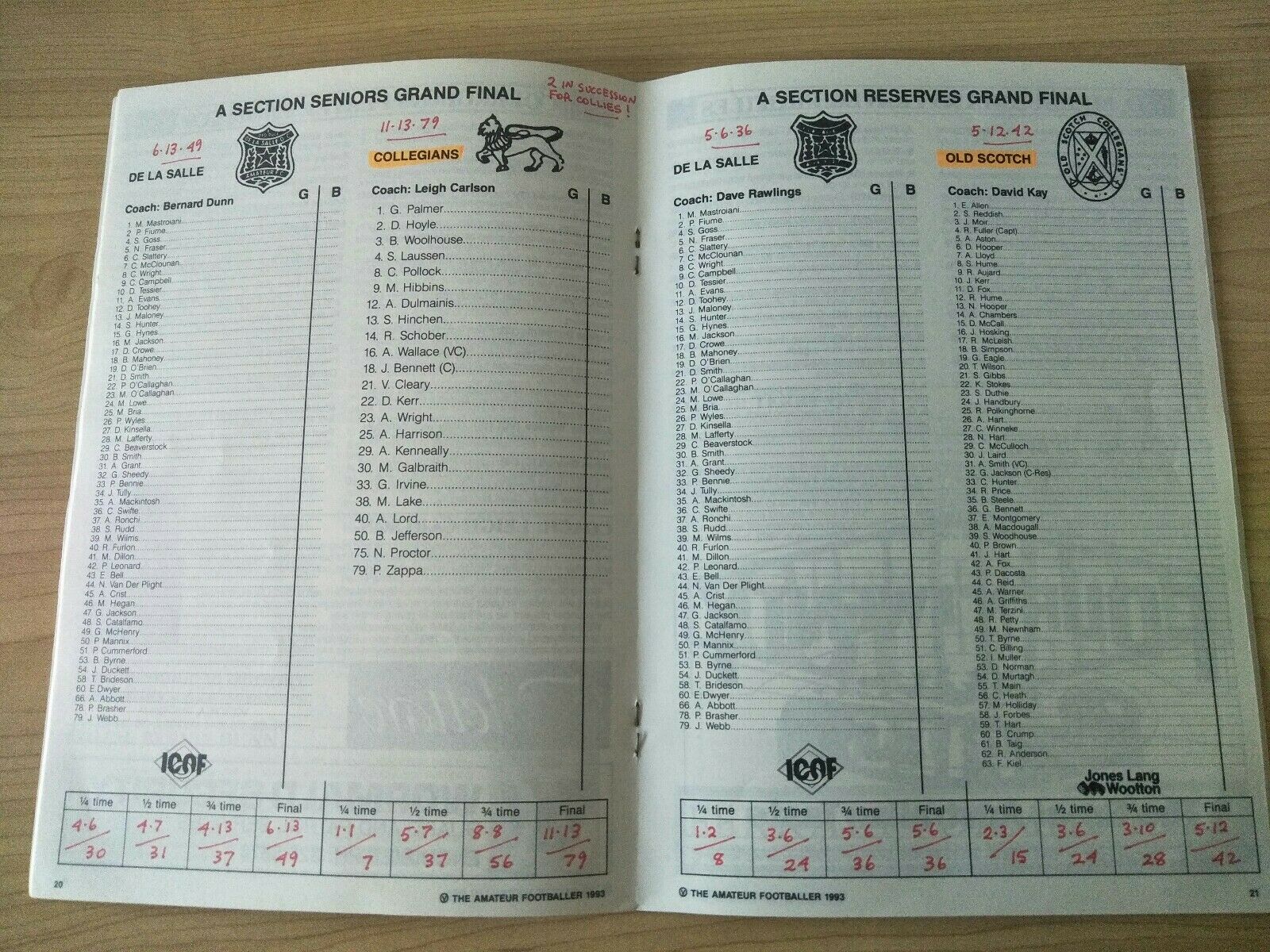 Football 1993 The Amateur Footballer Fosters Family Football Grand Final Football Record - Image 2