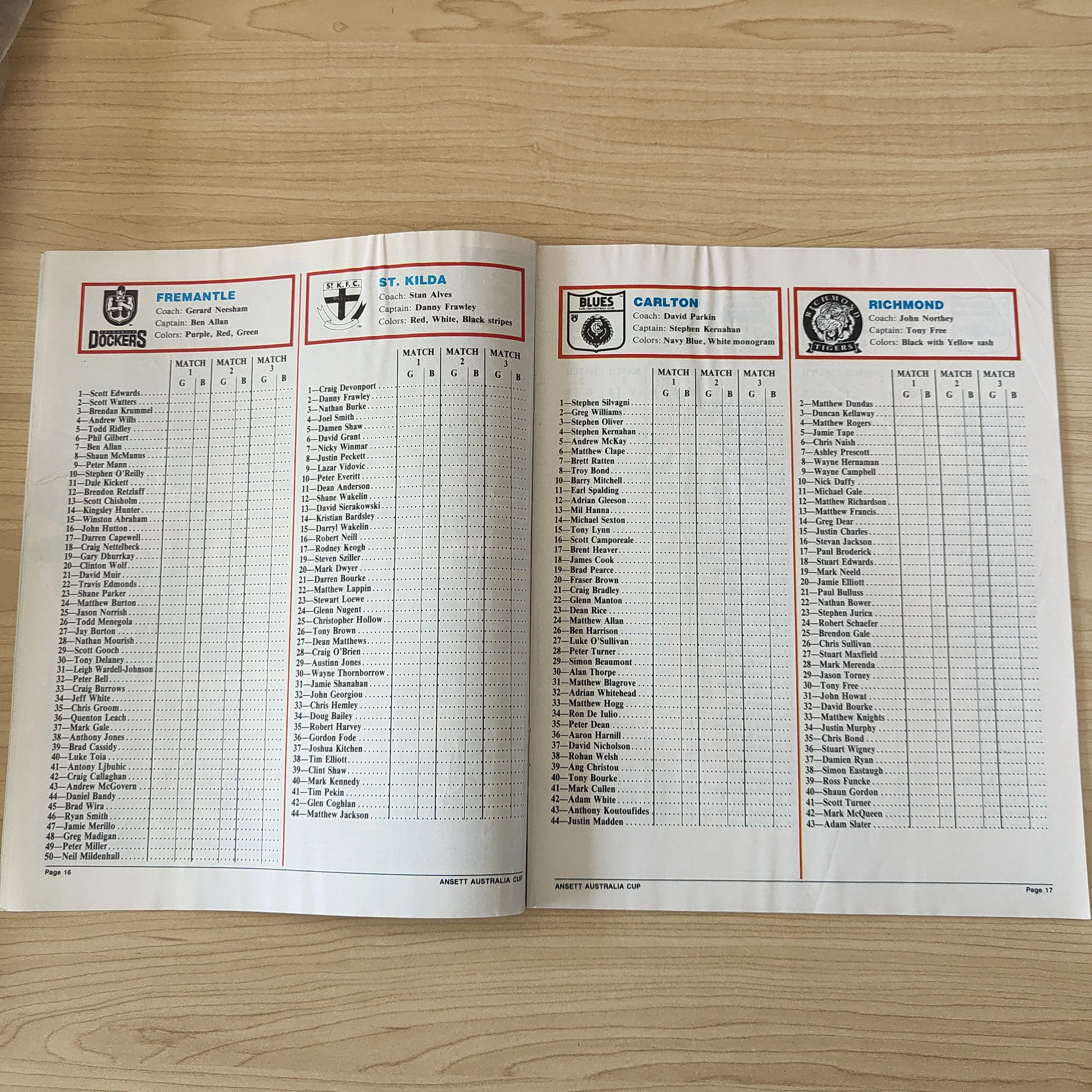 AFL 1995 Feb 24 - March 18 Ansett Australia Cup Football Record - Image 2