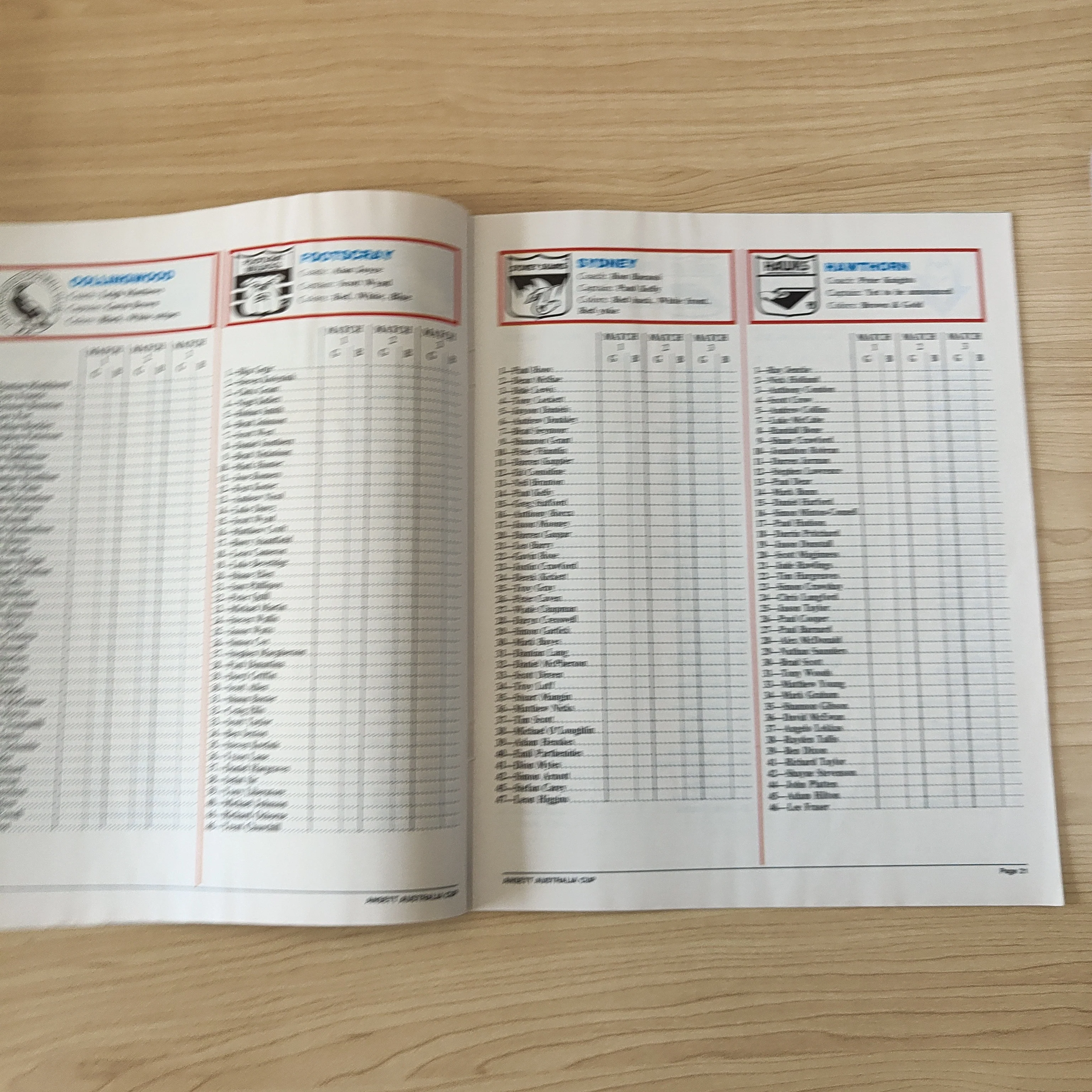 AFL 1995 Feb 24 - March 18 Ansett Australia Cup Football Record - Image 5