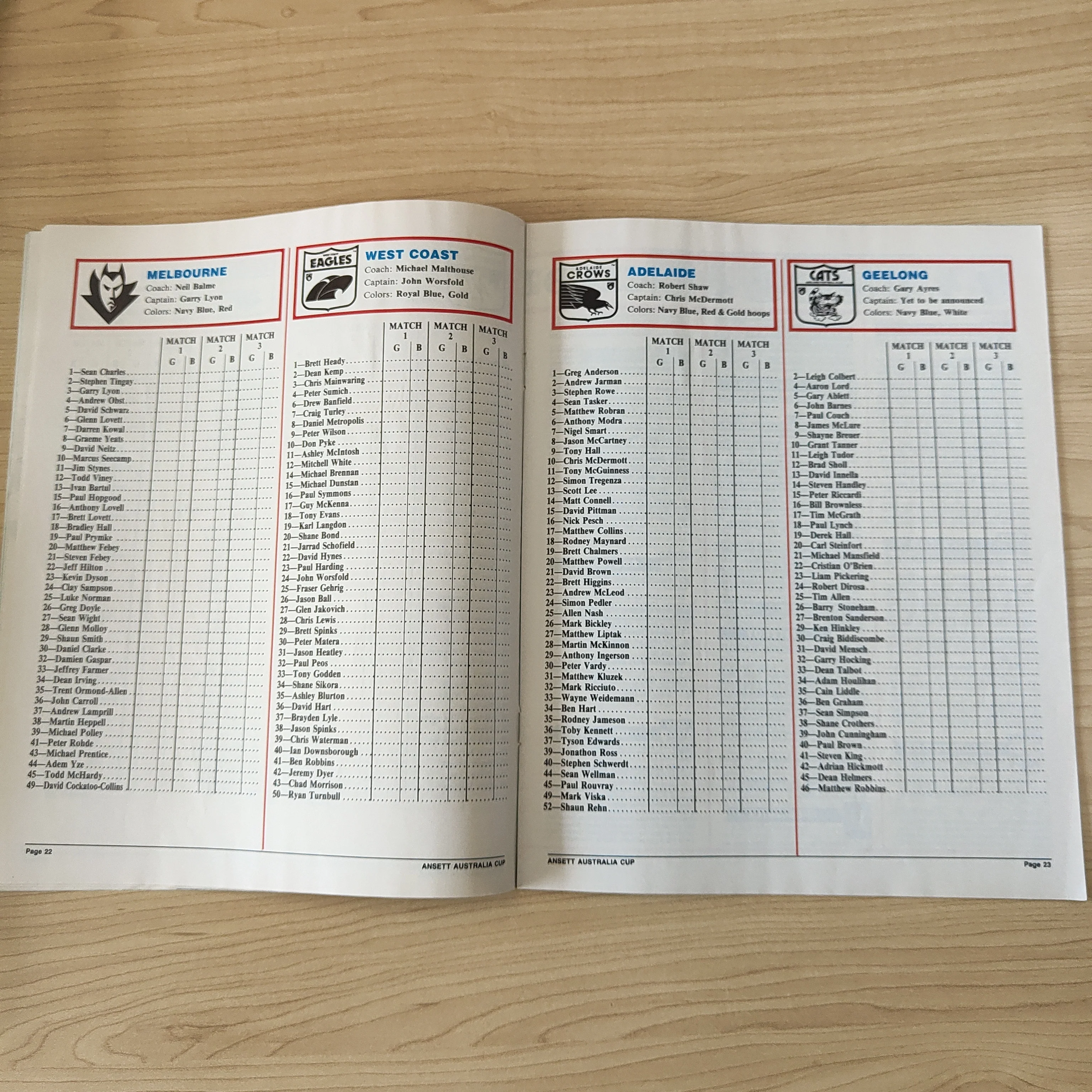 AFL 1995 Feb 24 - March 18 Ansett Australia Cup Football Record - Image 6