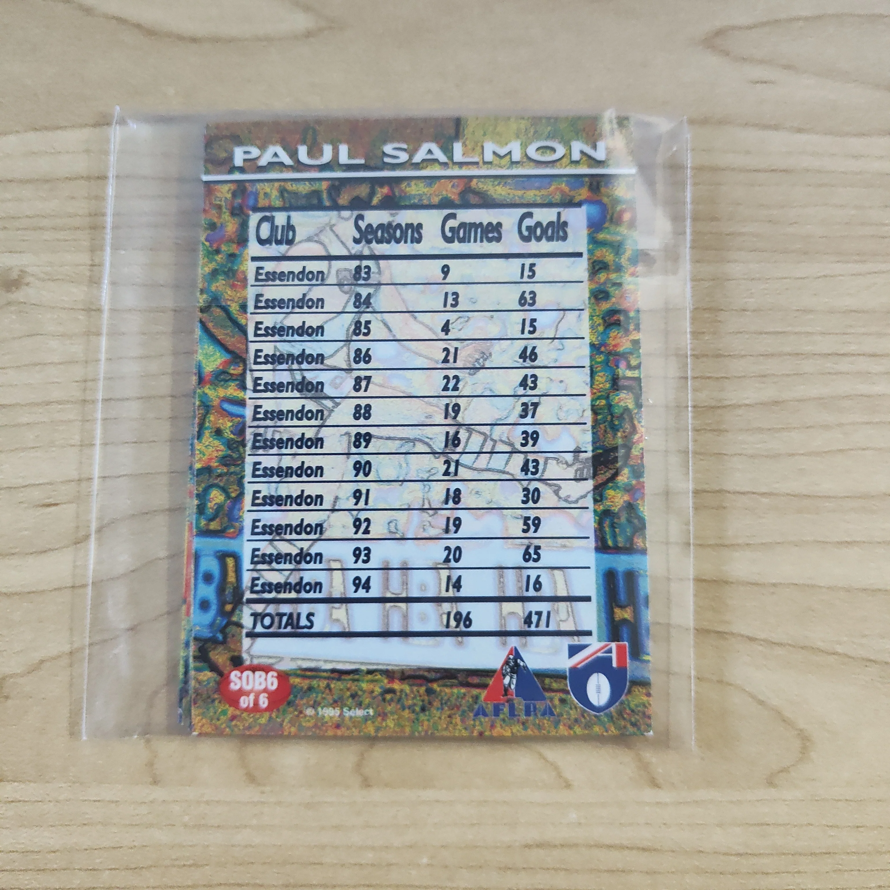 1995 Select AFLPA Six of the Best Complete Set of 6 Cards - Image 2