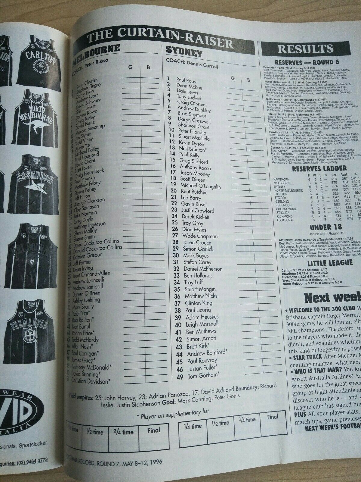 1996 Round 7 AFL Football Record Melbourne v Sydney - Image 3