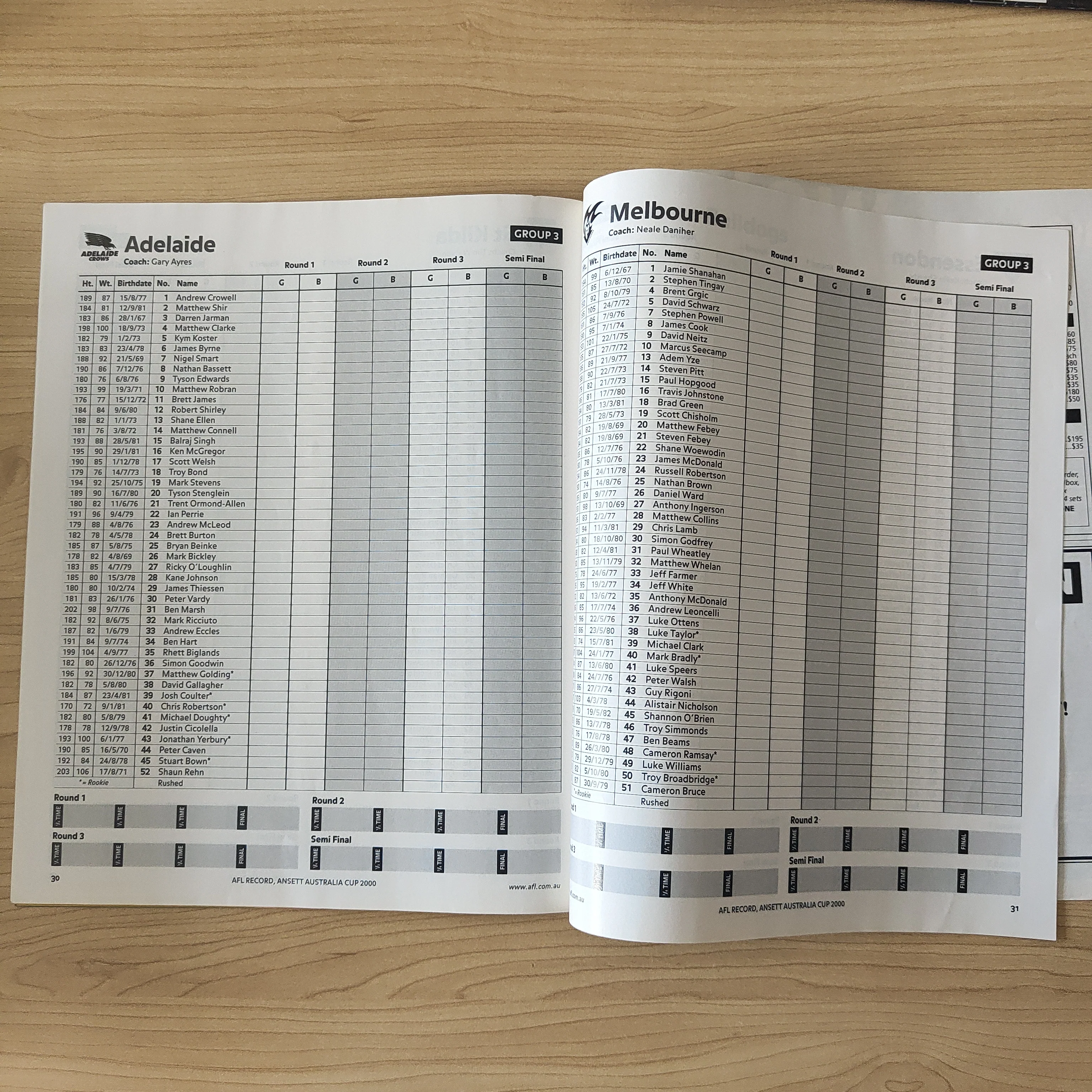 2000 Ansett Australia Cup Program Football Record - Image 7