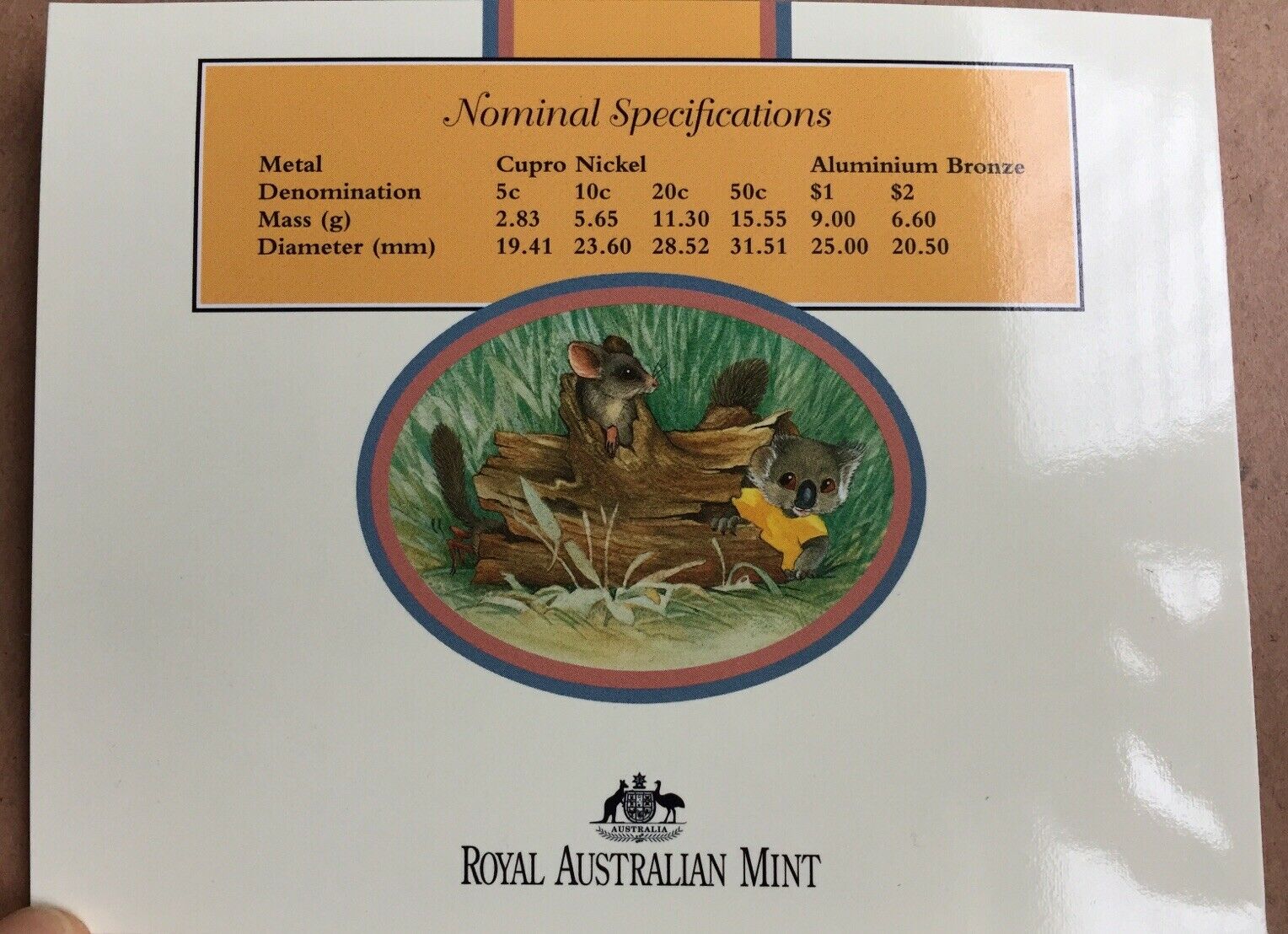 Australia 2002 Royal Australian Mint Baby Uncirculated Set - Image 6