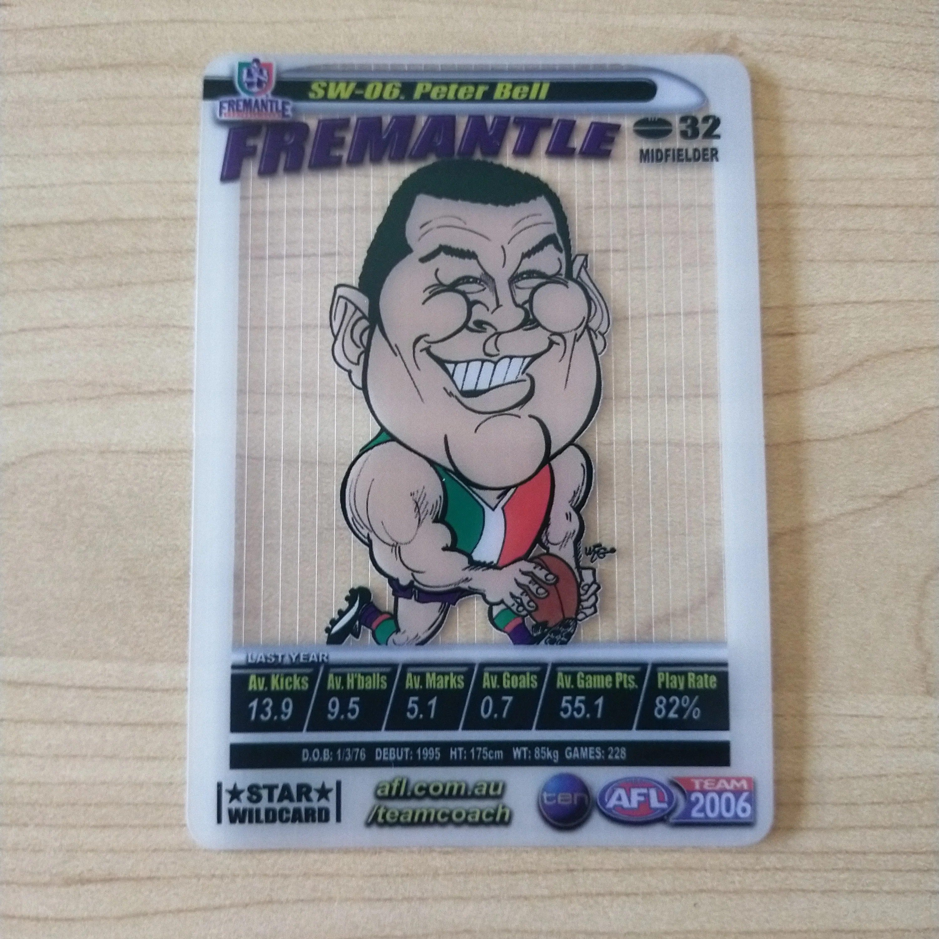 2006 Teamcoach Star Wildcard Peter Bell Fremantle SW-06