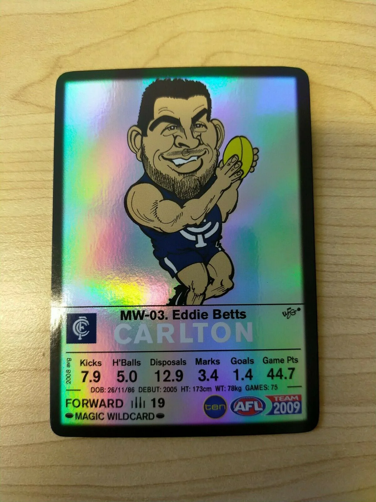 2009 Teamcoach Magic Wildcard Printing Error Card Eddie Betts Carlton