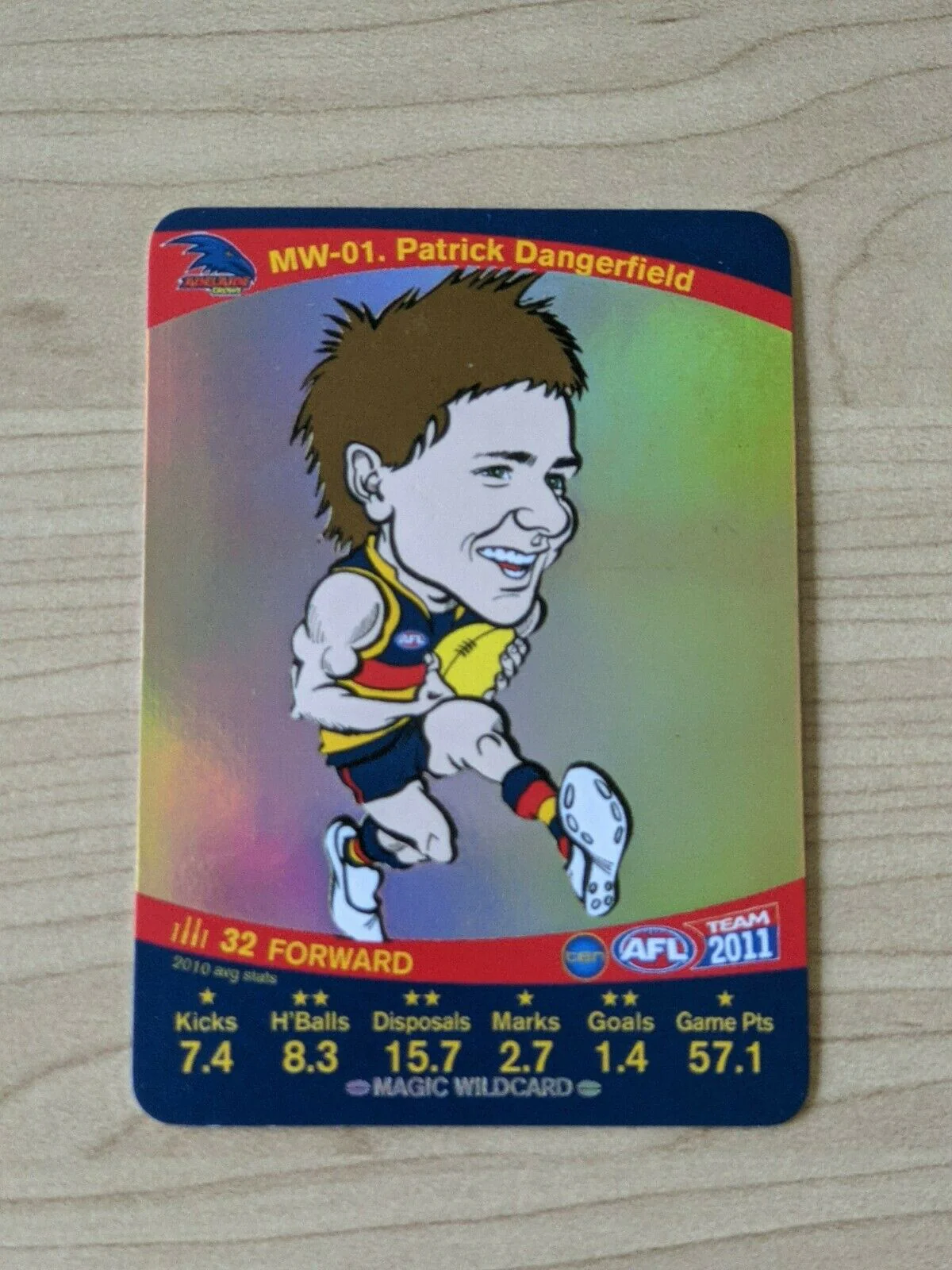 2011 AFL Teamcoach Sample Card MW-01 Patrick Dangerfield Adelaide