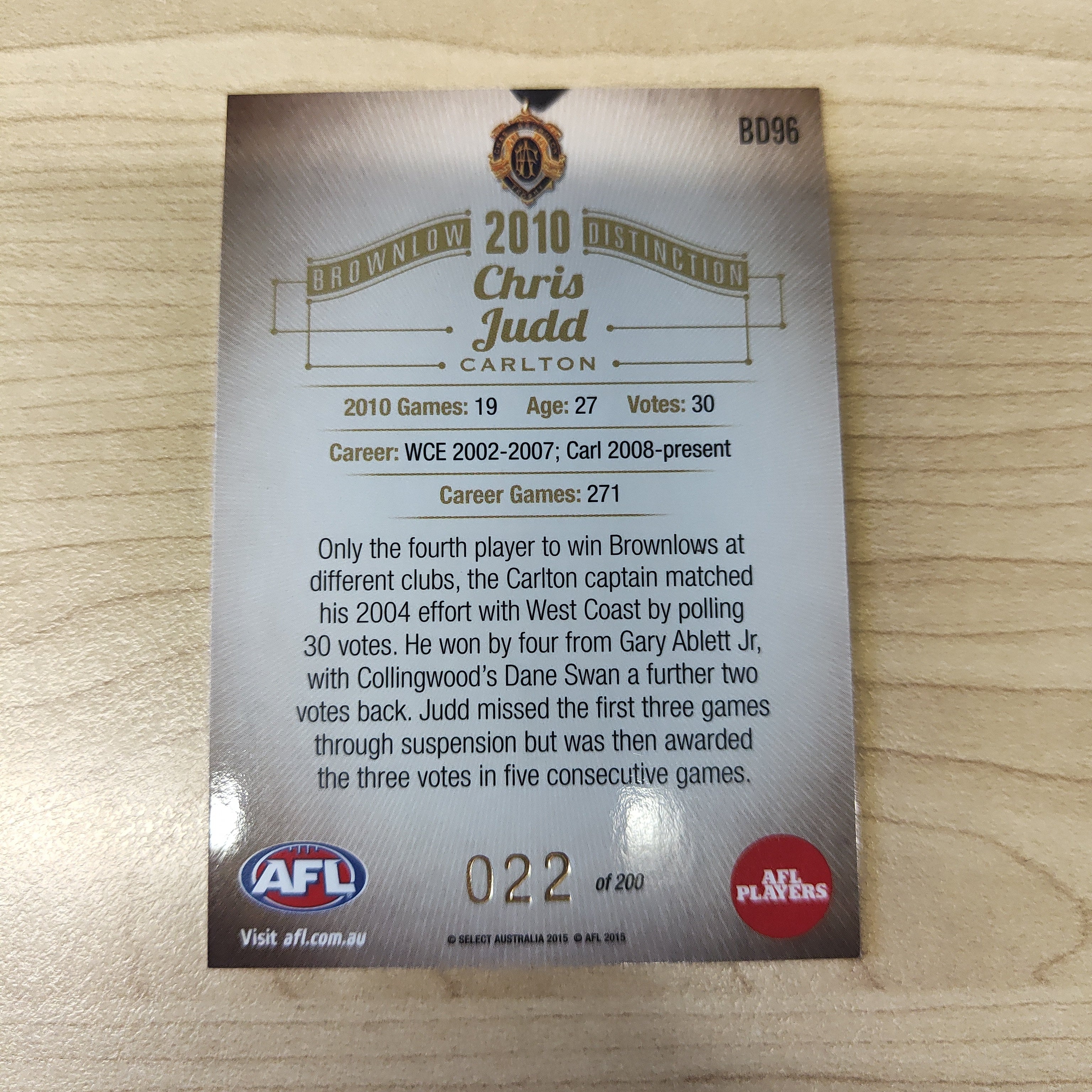 2015 Select Honours 2 Brownlow Distinction 2010 Chris Judd Carlton - Image 2