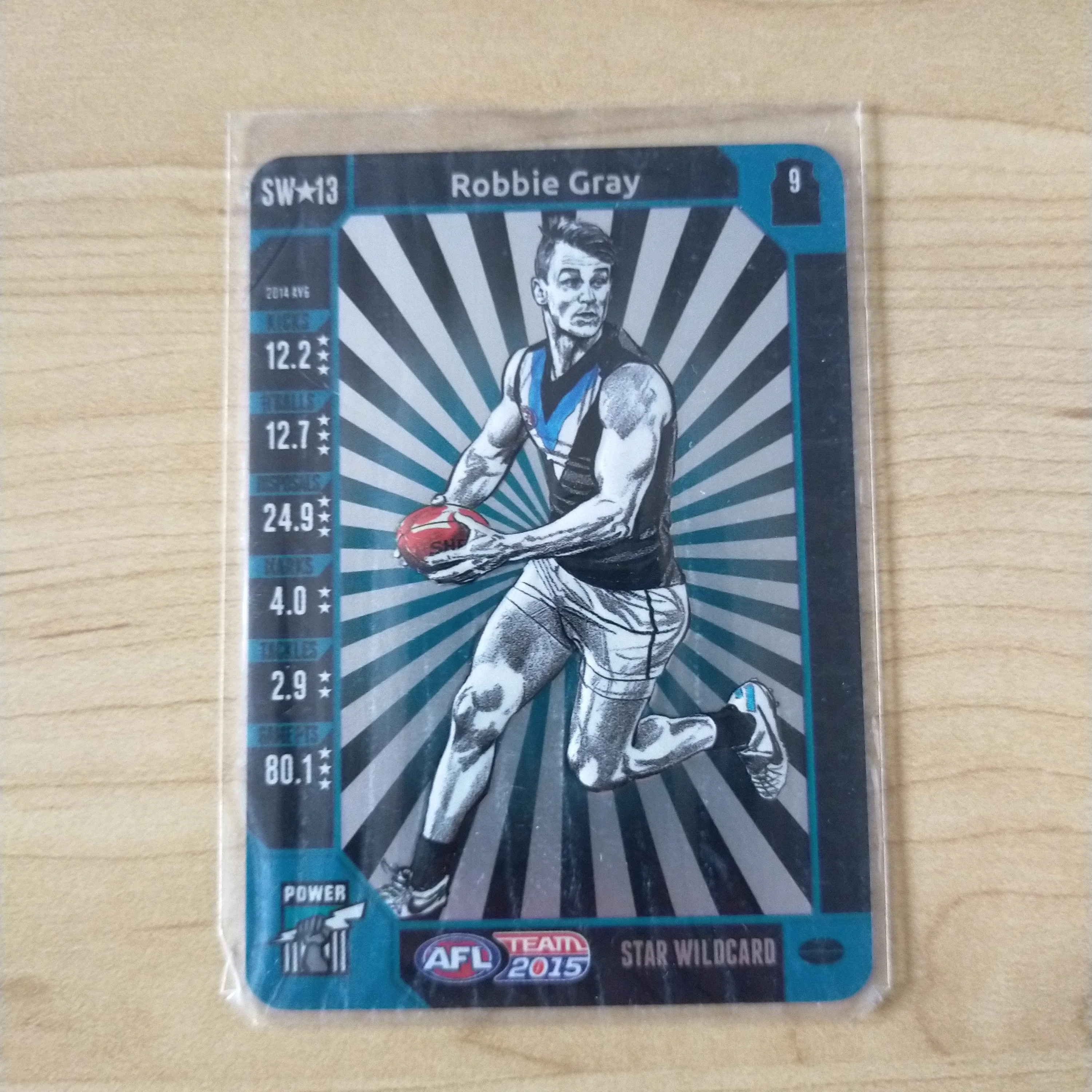 2015 Teamcoach Star Wildcard Robbie Gray Port Adelaide SW-13