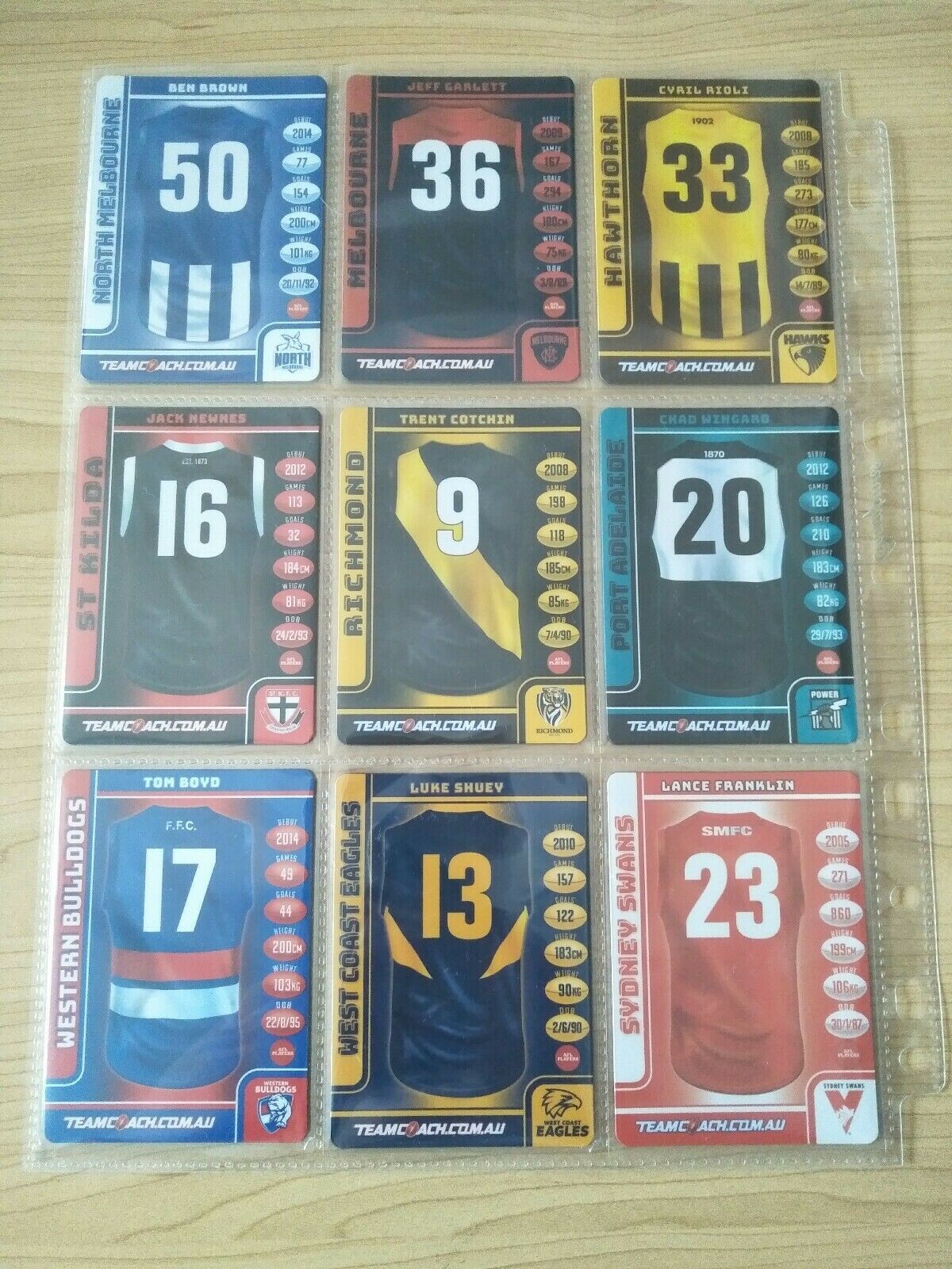 2018 AFL Teamcoach Footy Flix Complete Set Of 18 Cards - Image 4
