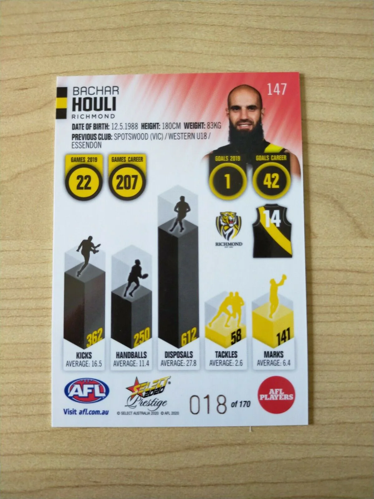 2020 Select Prestige Red Parallel Bachar Houli Richmond No. 018/170 - Image 2