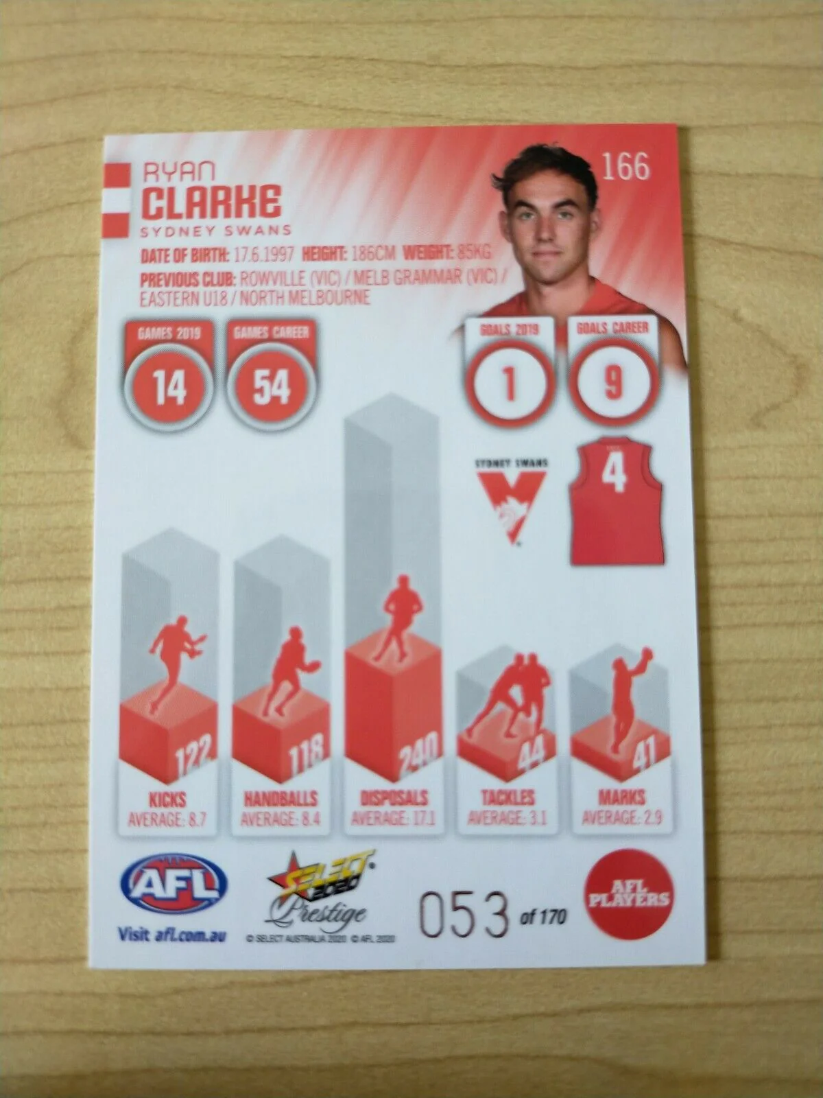 2020 Select Prestige Red Parallel Ryan Clarke Sydney No. 053/170 - Image 2