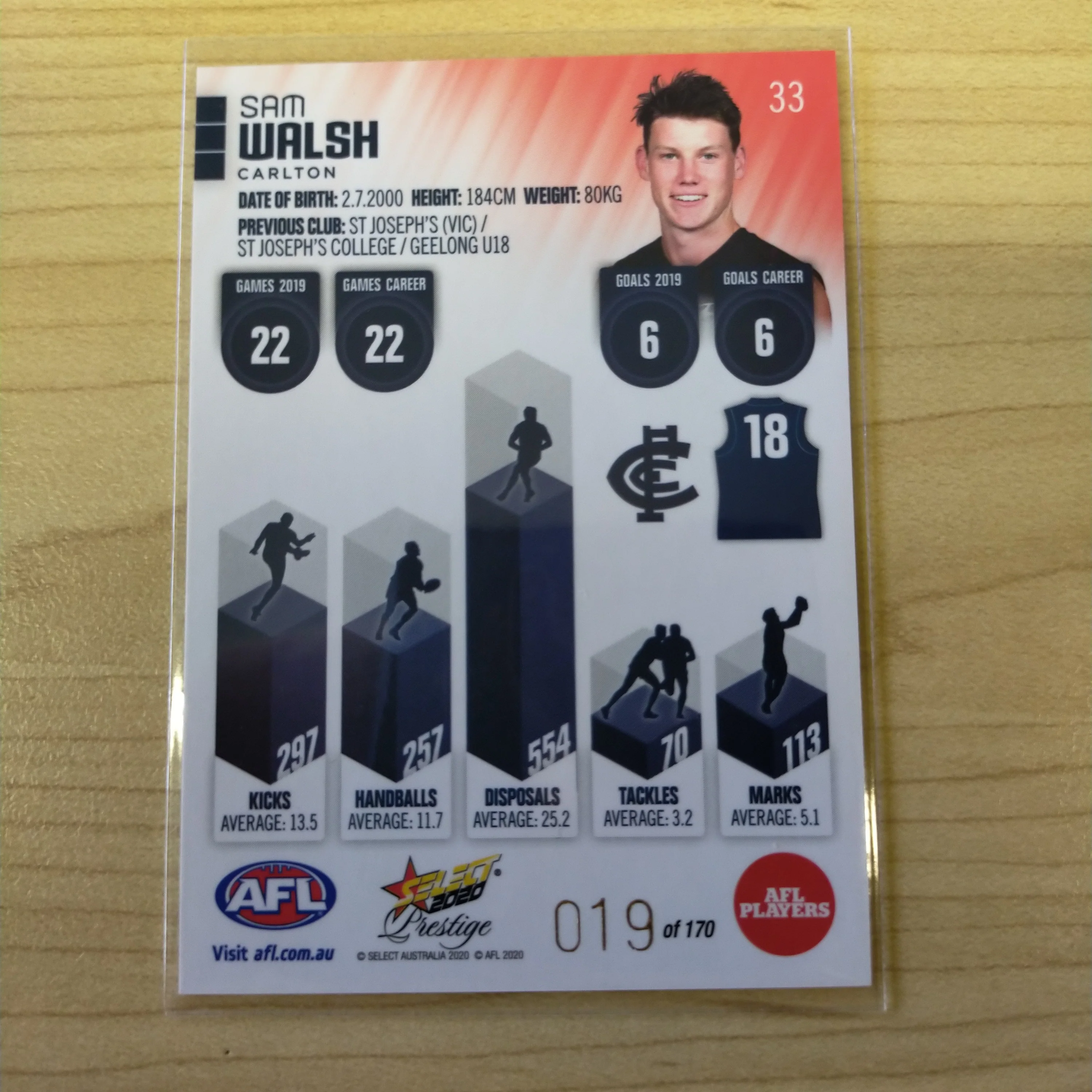 2020 Select Prestige Red Parallel Sam Walsh Carlton No. 019/170 - Image 2