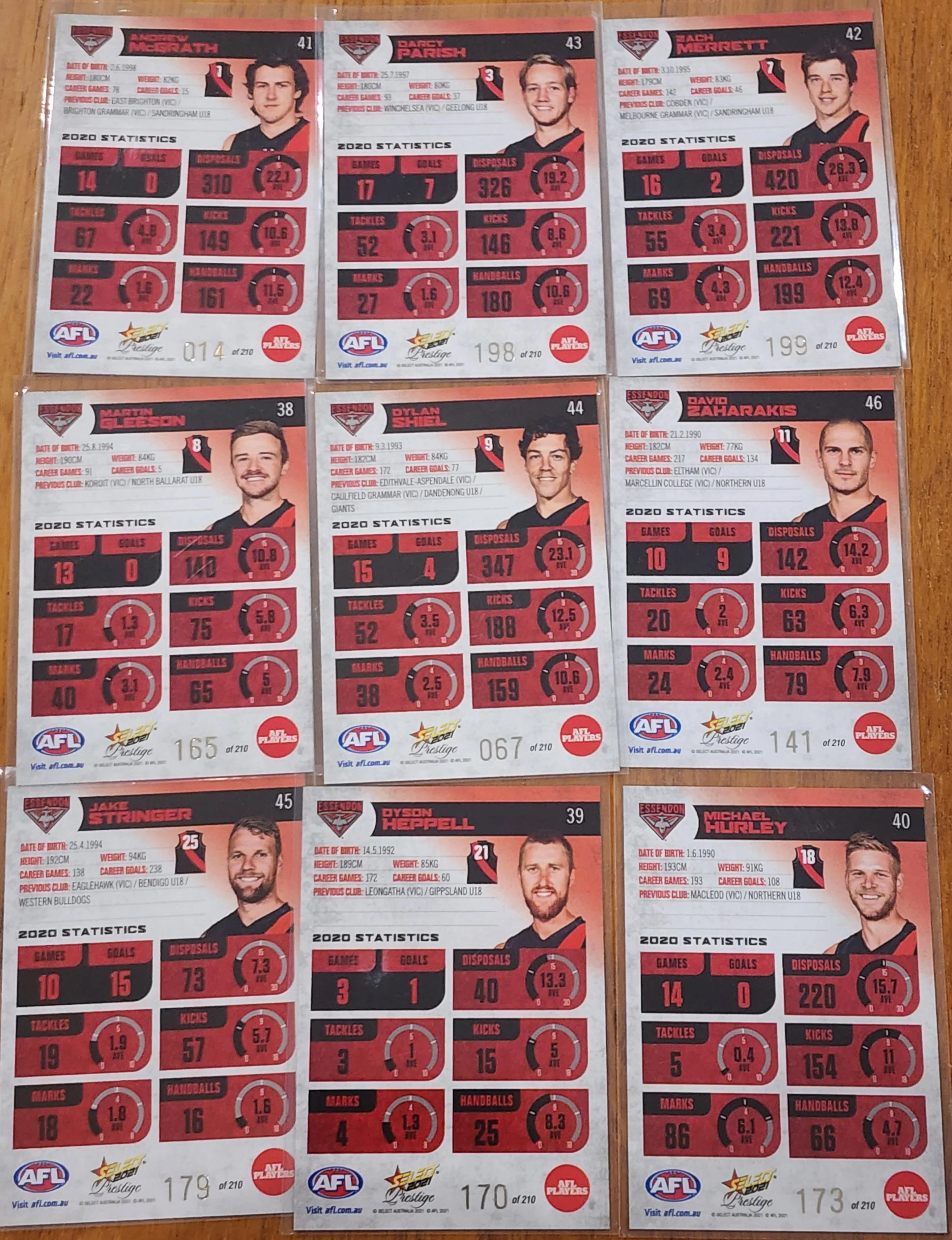 2021 AFL SELECT PRESTIGE RED PARALLEL ESSENDON BOMBERS FULL SET 38 - 46 - Image 2