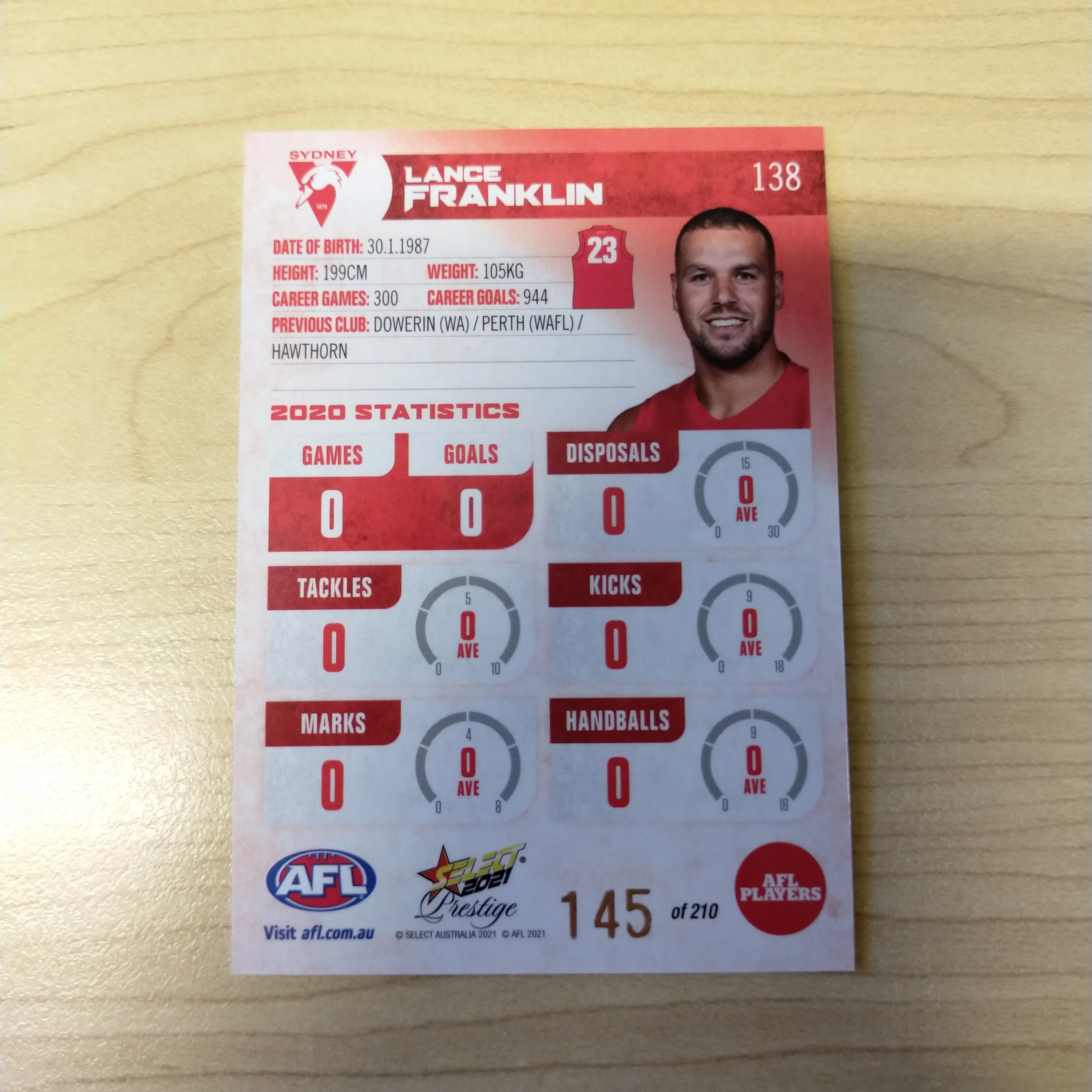 2021 AFL Select Prestige Red Parallel Lance Franklin Sydney No.145/210 - Image 2