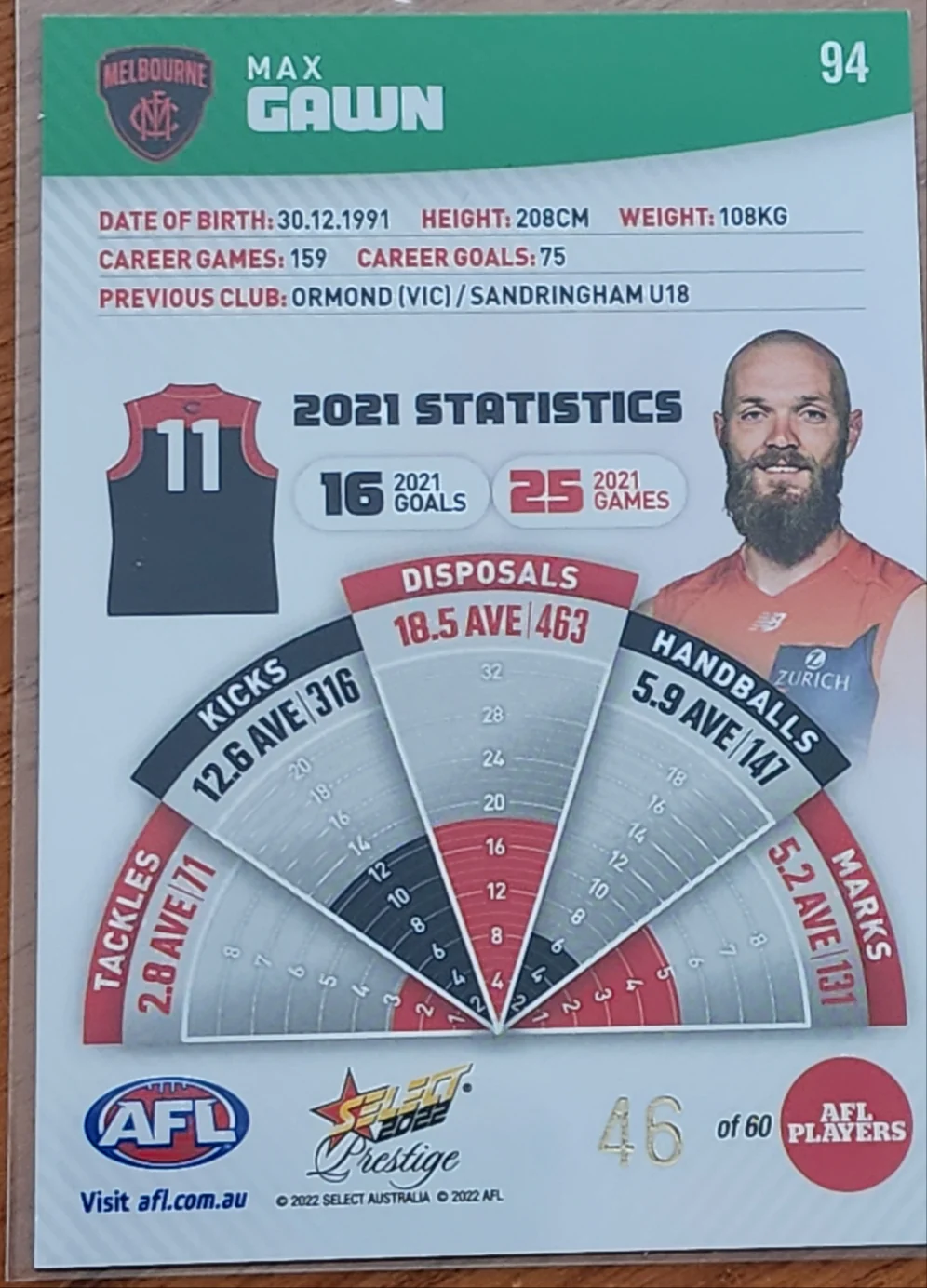 2022 AFL Select Prestige Green Max Gawn Melbourne 46/60 - Image 2