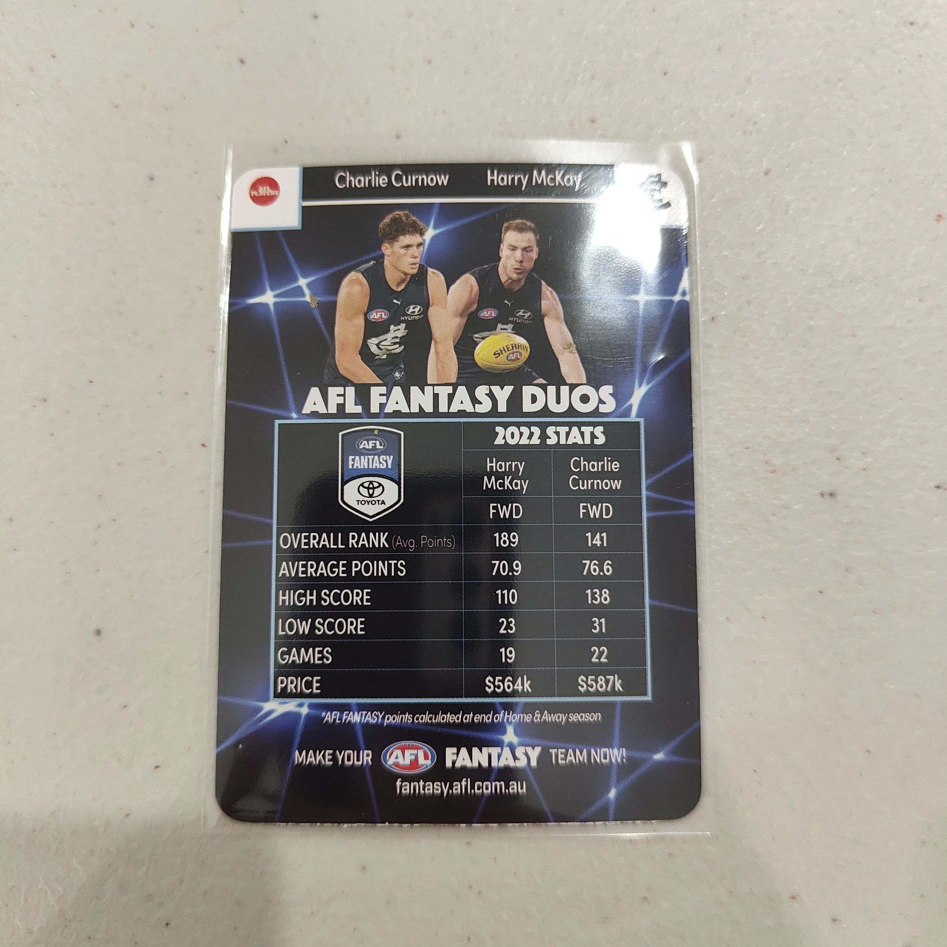 2023 Teamcoach Fantasy Duos Charlie Curnow Harry McKay Carlton - Image 2