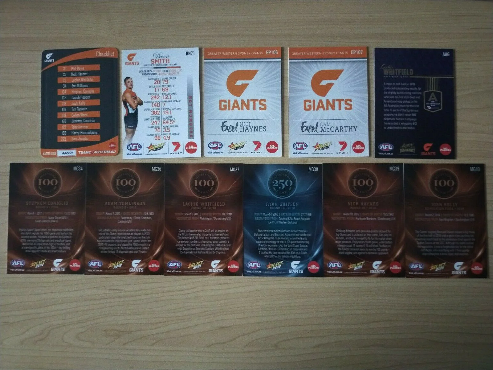 Lot Of Select GWS Giants Football Cards 2016-2020 x 23 - Image 3